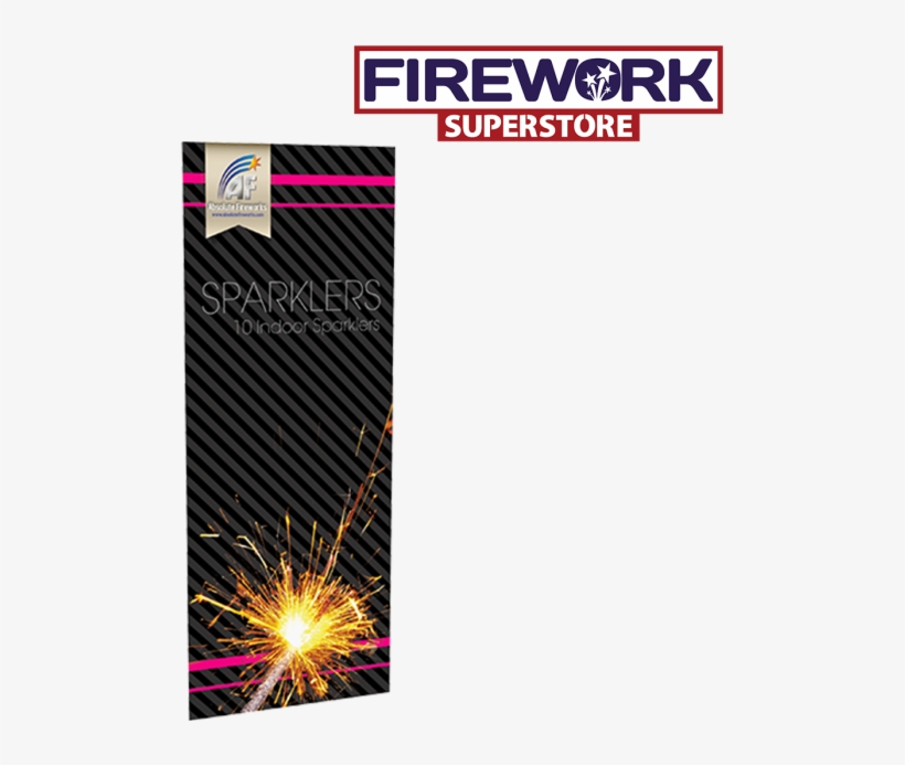 Skip To The Beginning Of The Images Gallery - Fireworks, transparent png