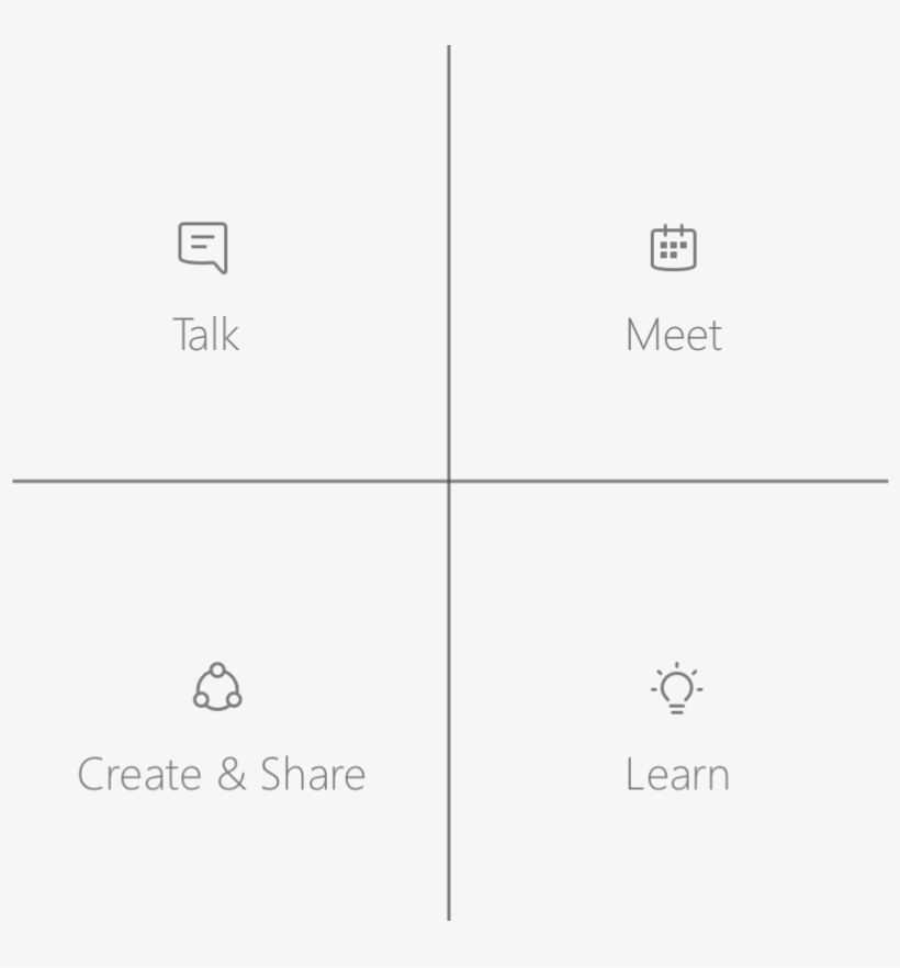 Core Building Blocks - Parallel, transparent png