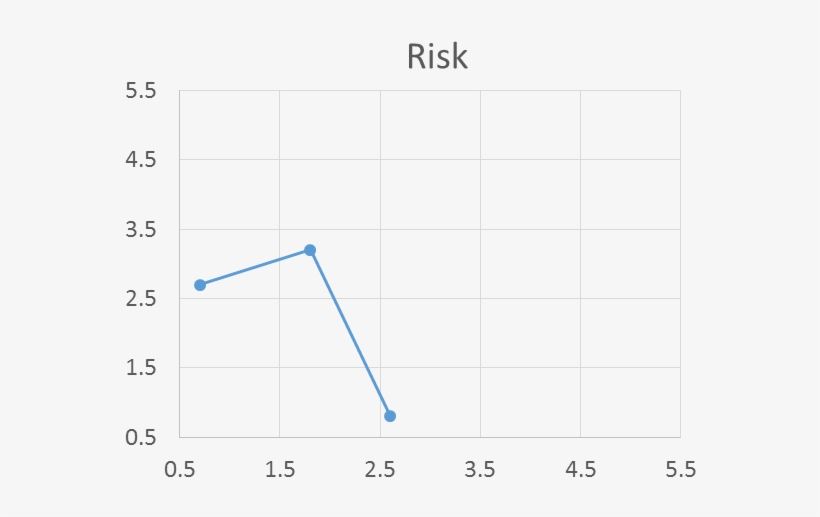 Enter Image Description Here - Diagram, transparent png