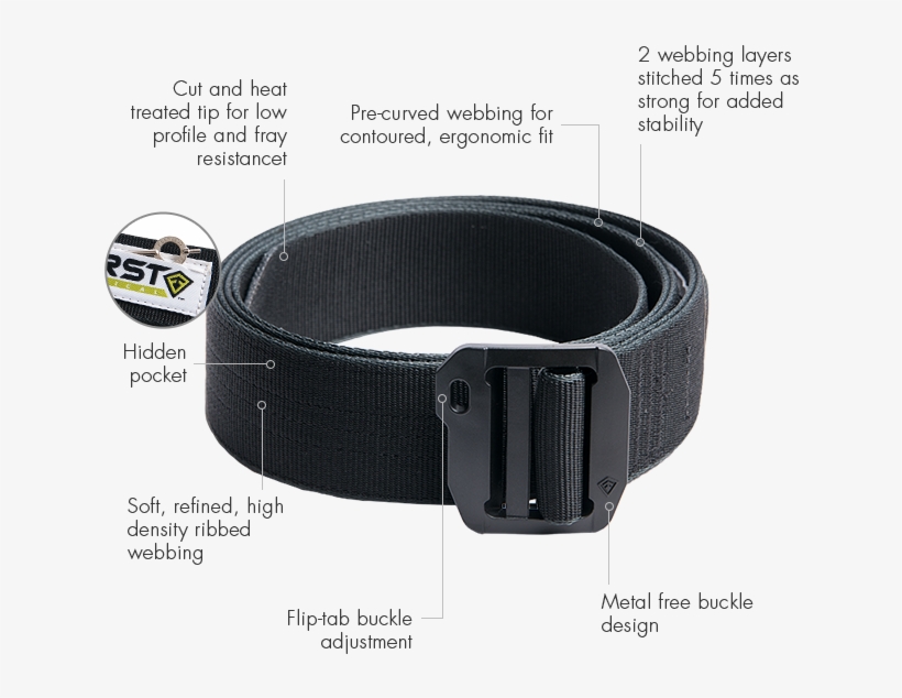 Clip Art Royalty Free Library Range Belt - Belt, transparent png