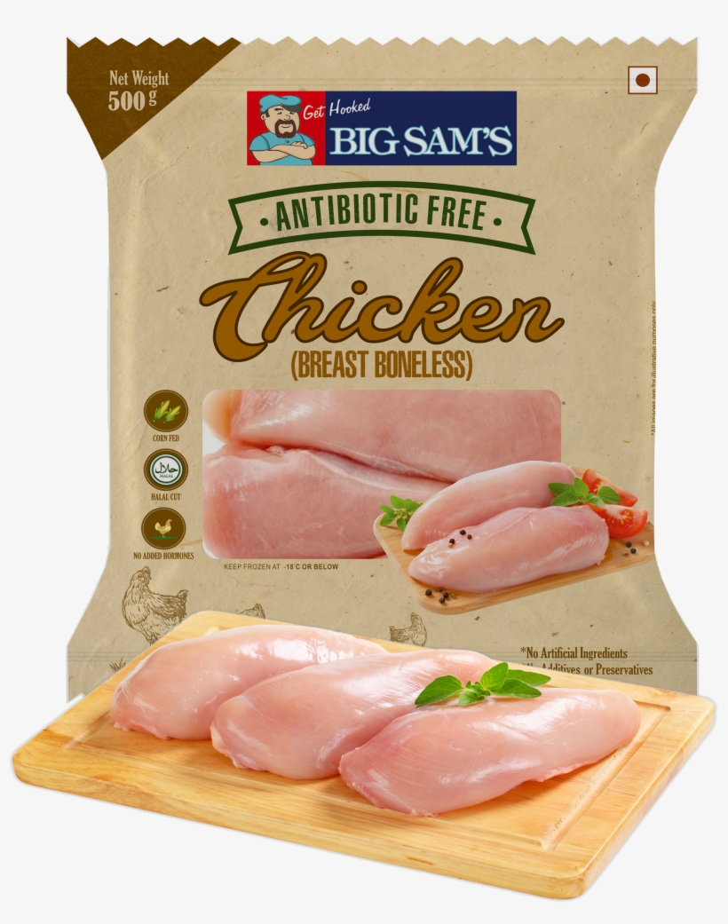 Chicken - Breast Boneless - 500 Gms - Turkey Ham, transparent png