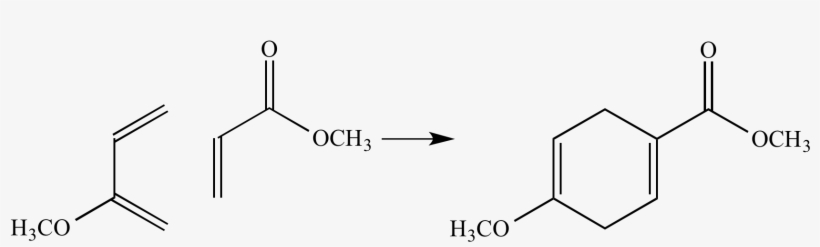The Diels Alder Reaction, A Versatile [4 2] Cycloaddition - Organic Name Reaction, transparent png