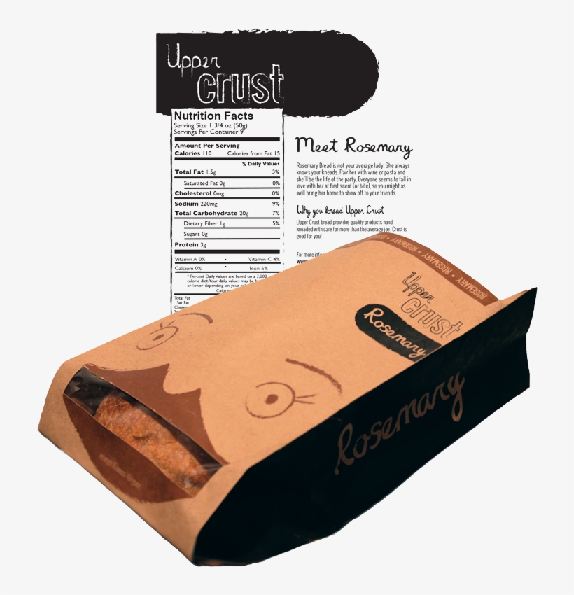 Package, transparent png