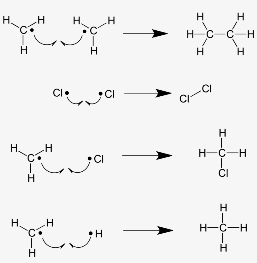 Free Radical Reaction, transparent png