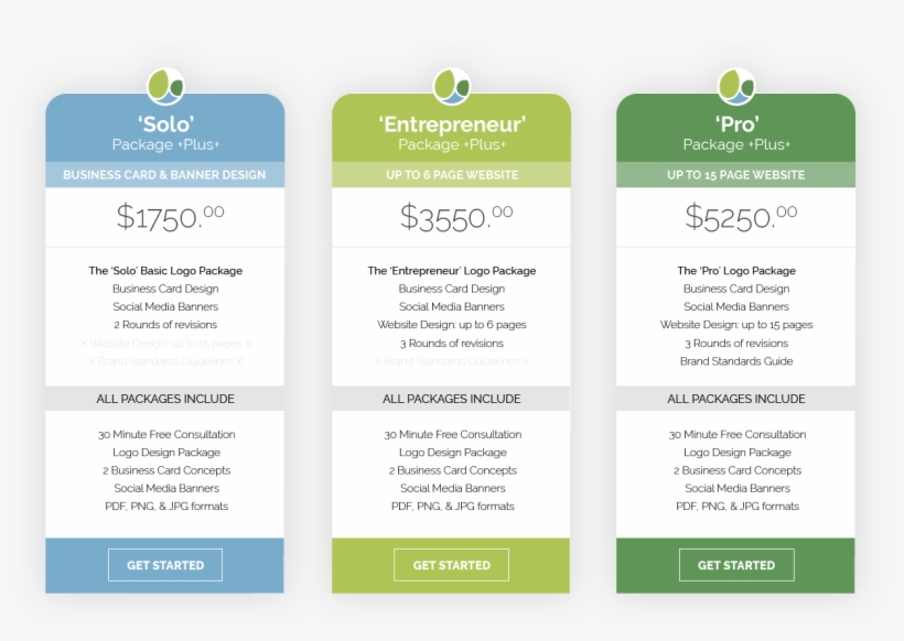 Jcgd Start Up Packages And Prices - Iphone, transparent png