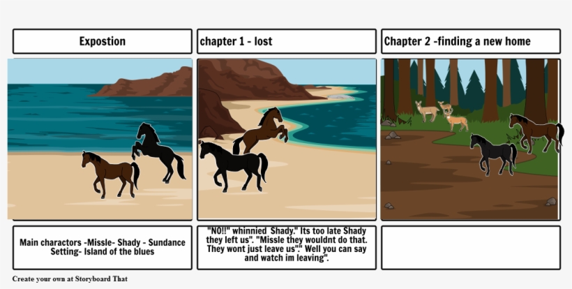 Sundance Dreamer - Animal Disturbance New Ecosystem, transparent png