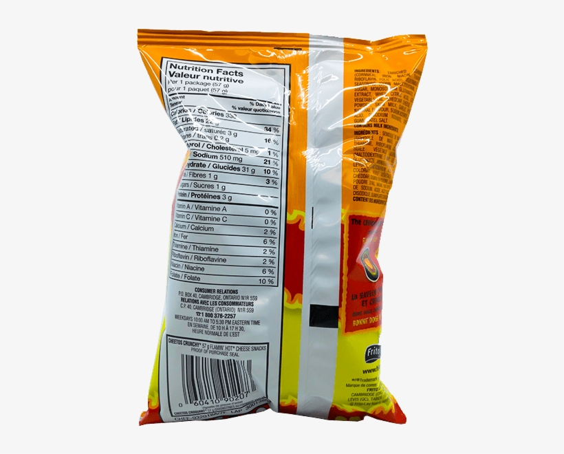 Call For Price - Packing Materials, transparent png