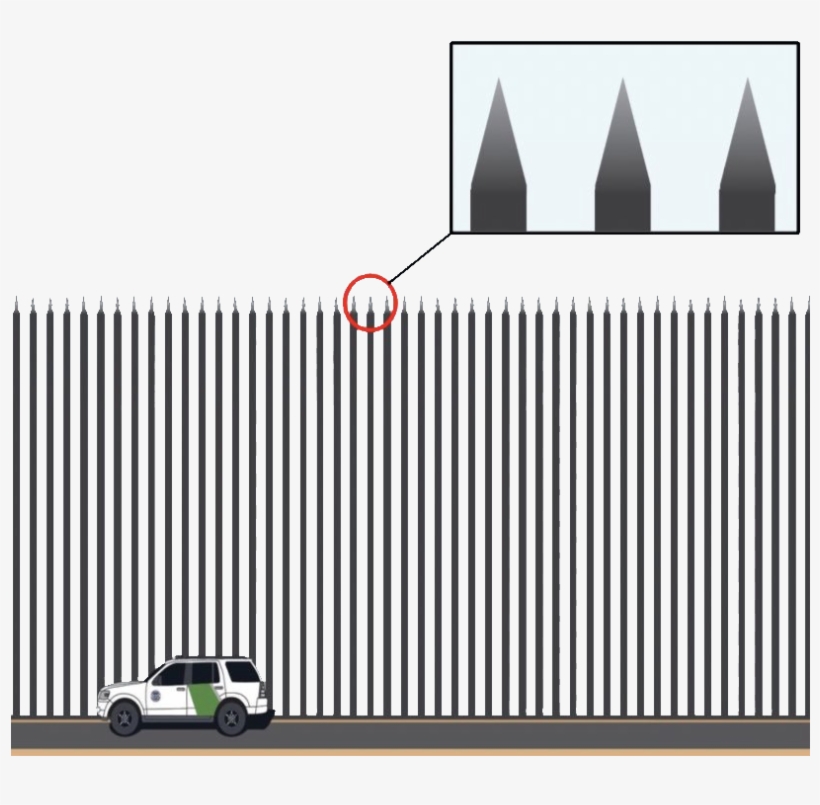 21 Dec - Trump Wall Design Twitter, transparent png