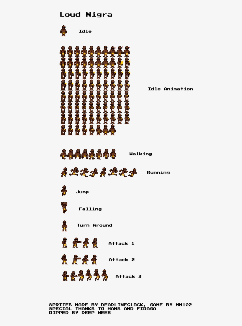 Report Ad - Loud Nigra Sprites, transparent png