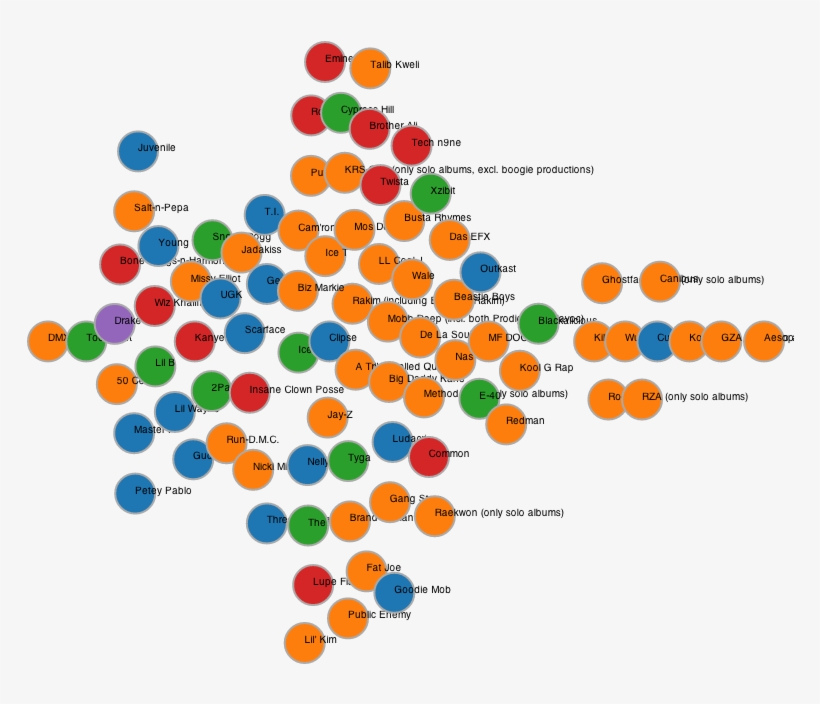 Circle, transparent png