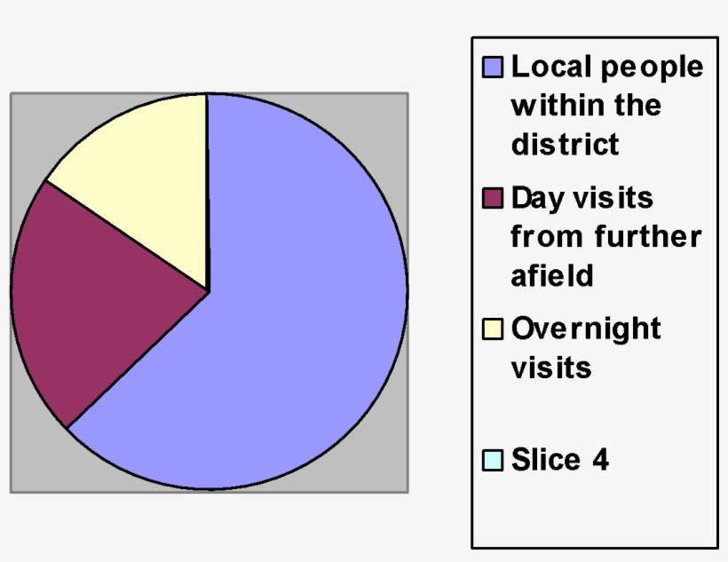 Image00 - Circle, transparent png