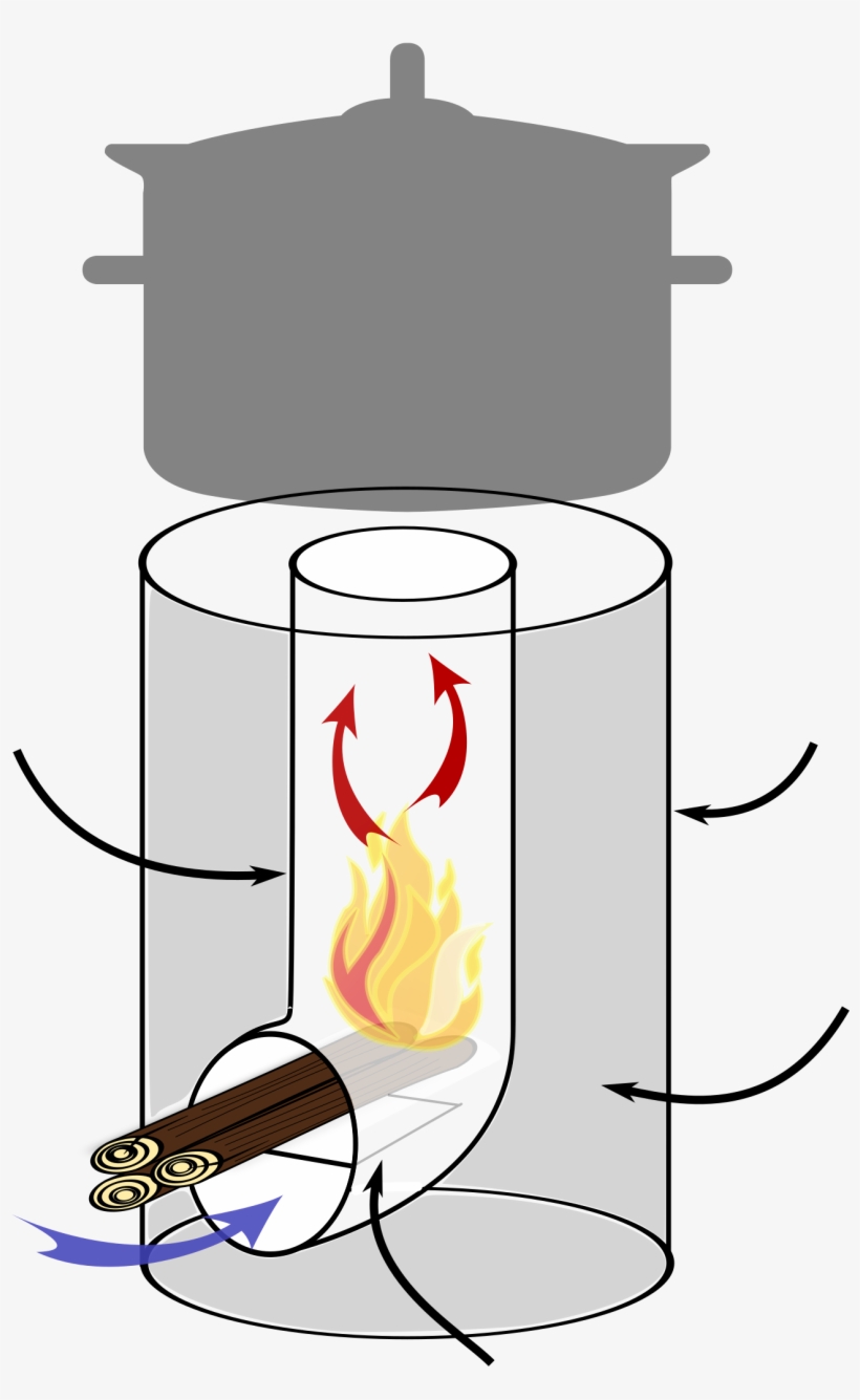 Open - Rocket Stove Parts, transparent png
