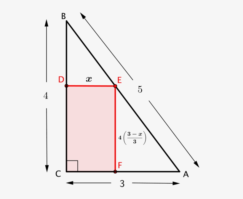 Rectangle C D E F With The Lengths Of Its Sides Labelled - Infinitely Many Rectangles May Be Inscribed Within, transparent png