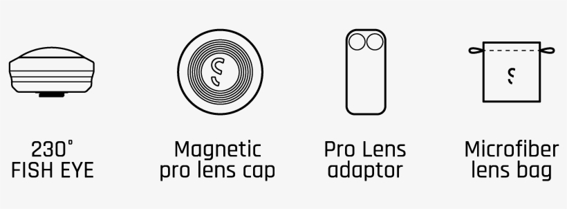 230° Full Frame Fisheye Advance Prolens Only - Symmetry, transparent png