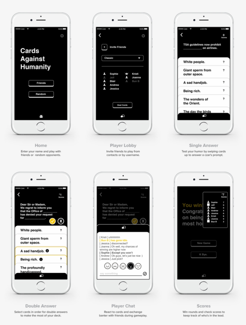 Card Against Humanity Interface Surface - Iphone, transparent png