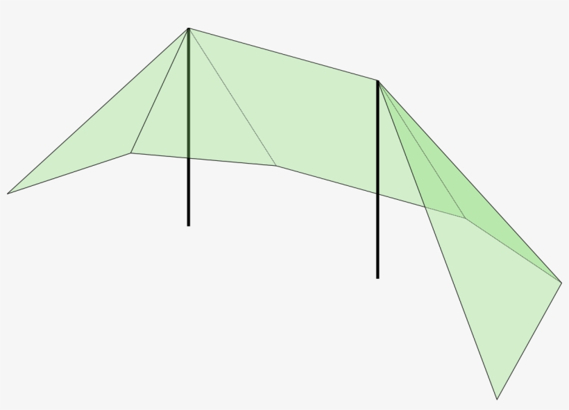 The Front Is Capped With An Open Awning - Tent, transparent png