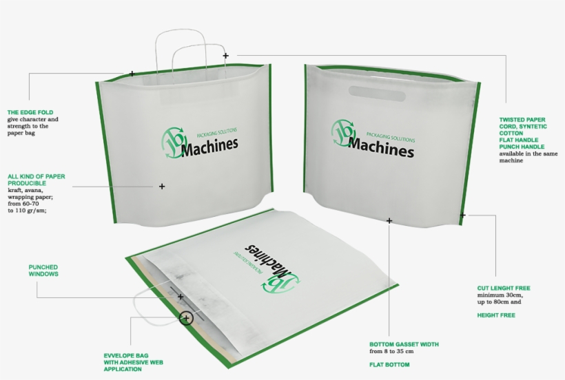 Explore The Finished Product - Bag, transparent png