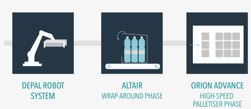 Ask For More Information - Graphic Design, transparent png