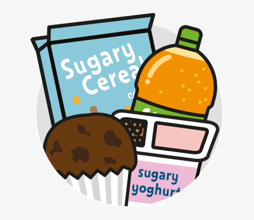 Unhealthy Foods For Kids Png Transparent Unhealthy - Food, transparent png