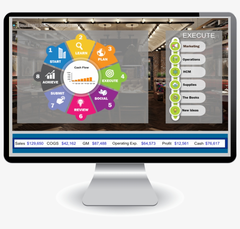 Brew 2 Computer - Computer Monitor, transparent png
