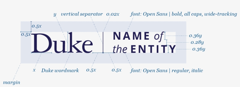 A Diagram Illustrating How To Compose A Horizontal - Duke University, transparent png