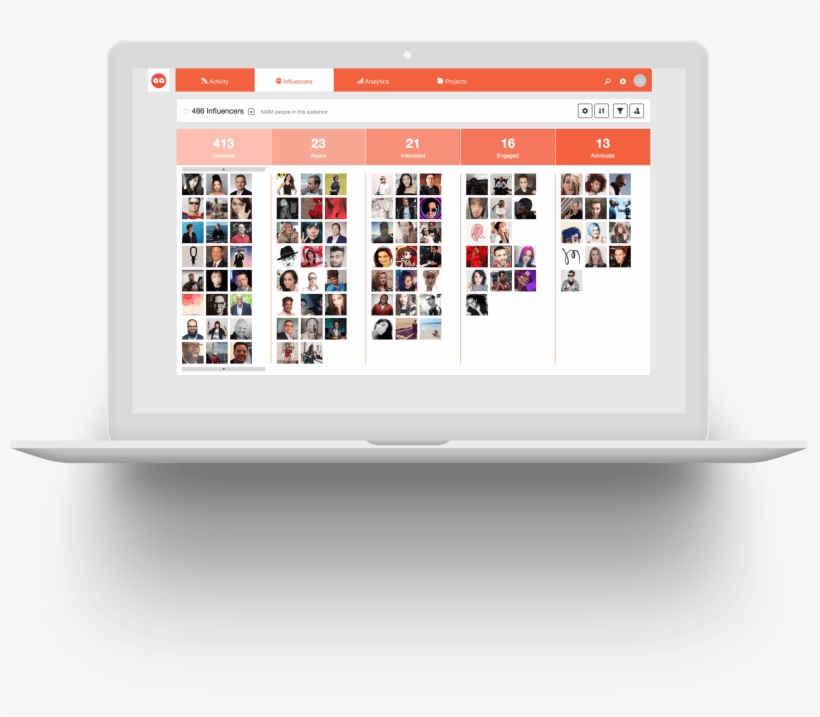 Level Of Engagement Of Your Influencers On Traackr - Operating System, transparent png