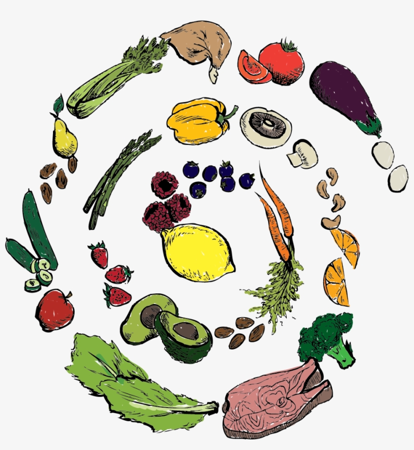 My Week On The Caveman Diet, transparent png
