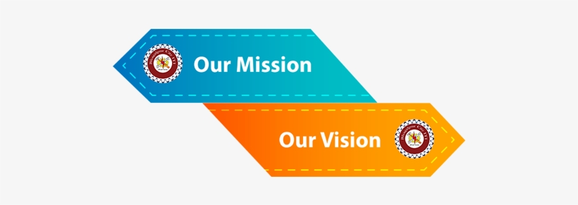 We Are Commited To Make The Youth Of Bihar Self Reliant - Mission And Vision Png, transparent png