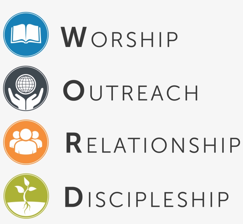 Our Mission Is To Glorify God By Making Disciples Who - Church Vision And Mission, transparent png