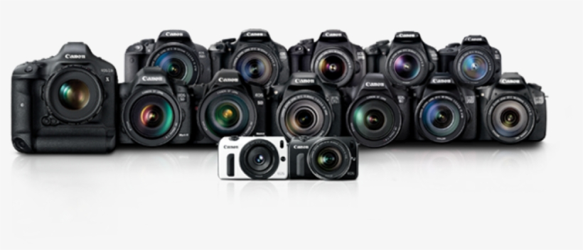From Casual Ixus Point And Shoot Cameras To Feature - Shaggymax Camera & Lens Cleaning Kit For Dslr /, transparent png