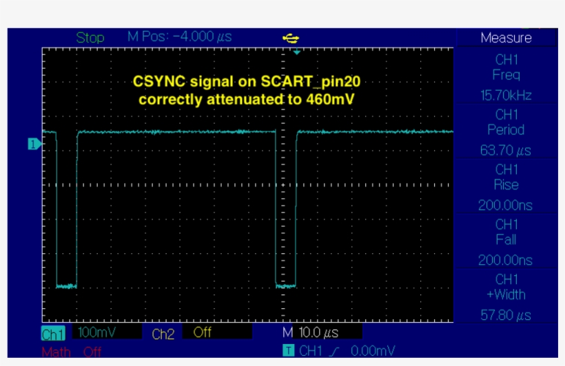 Sega Mega Drive 1 / Genesis 1 Rgb Scart With Stereo - Sega Genesis ...