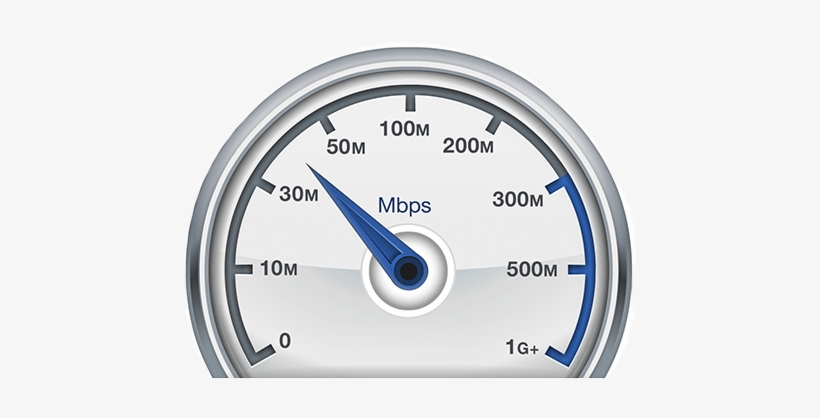 Test Your Internet Speed Teste De Velocidade Algar 455x338 Png Download Pngkit