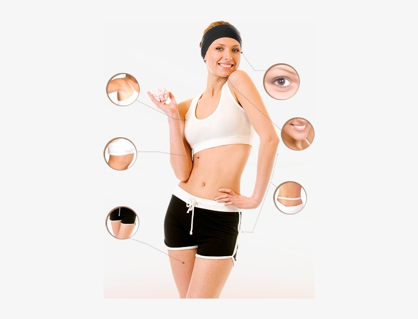 Quick Weight Loss Tips And Tricks - Abdominal Pain, transparent png