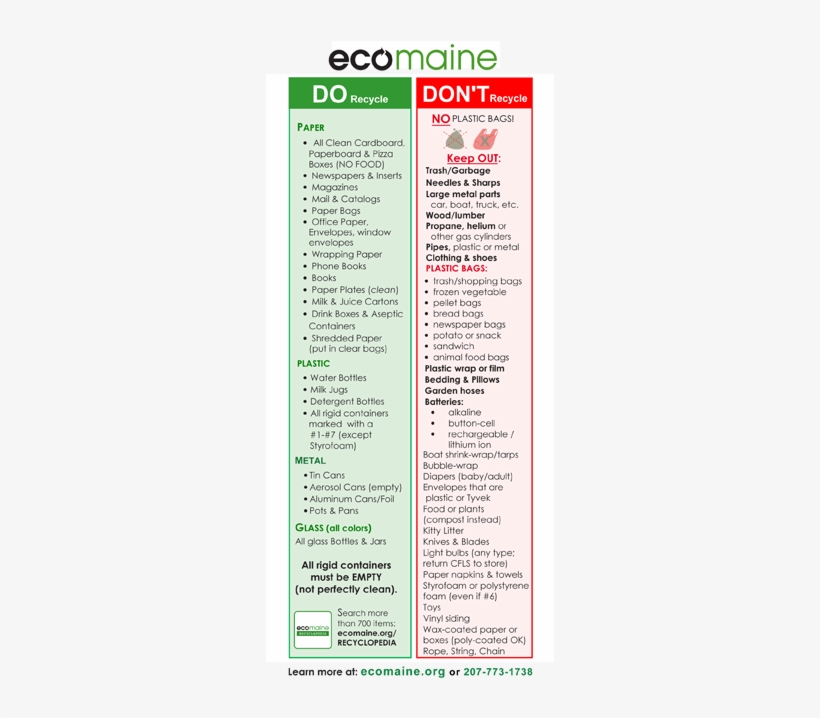 Ecomaine Yes No - Maine, transparent png