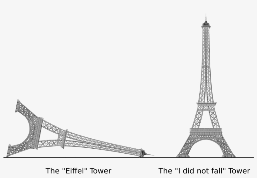 Eiffel Tower Silhouette Png Download - Fell Tower, transparent png