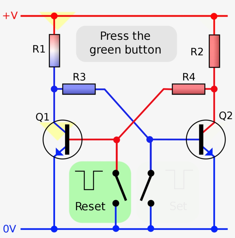 Flip Flop Transistor, transparent png