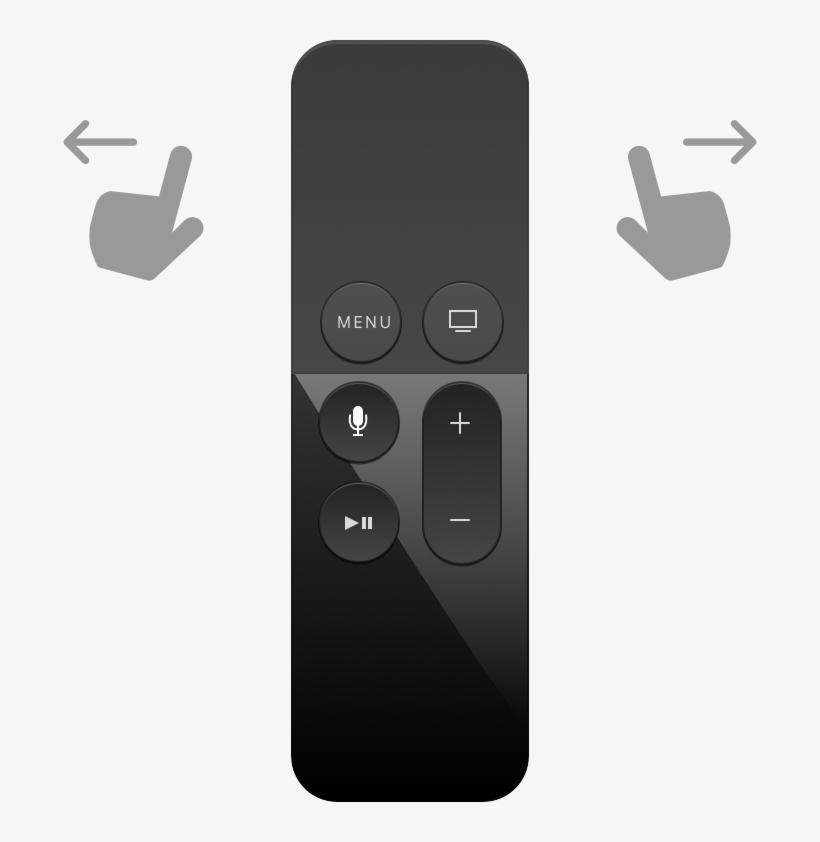 Swipe Right Or Left On Matches Using Your Apple Tv - Mobile Phone, transparent png