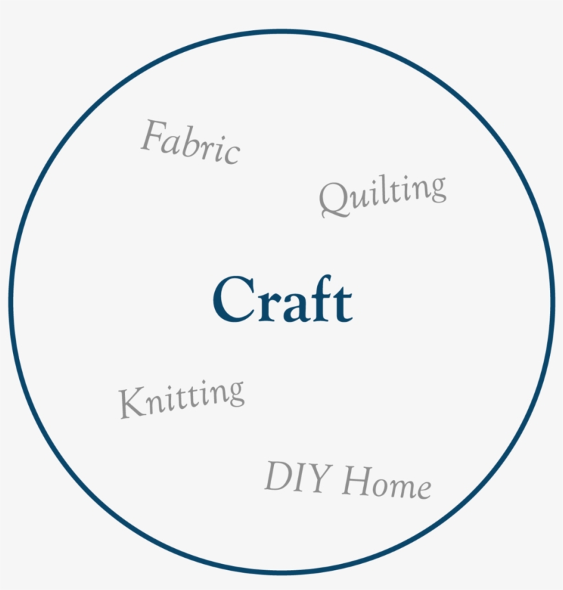 Craft-circle - Figuras Geometricas Para Armar Esfera, transparent png