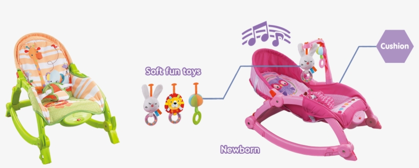Newborn To Toddler Rocker3 - Chair, transparent png