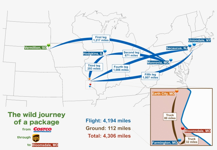 5ac1fbfd9845c Upspackagetravels - Thumb - - Png - Costco, transparent png