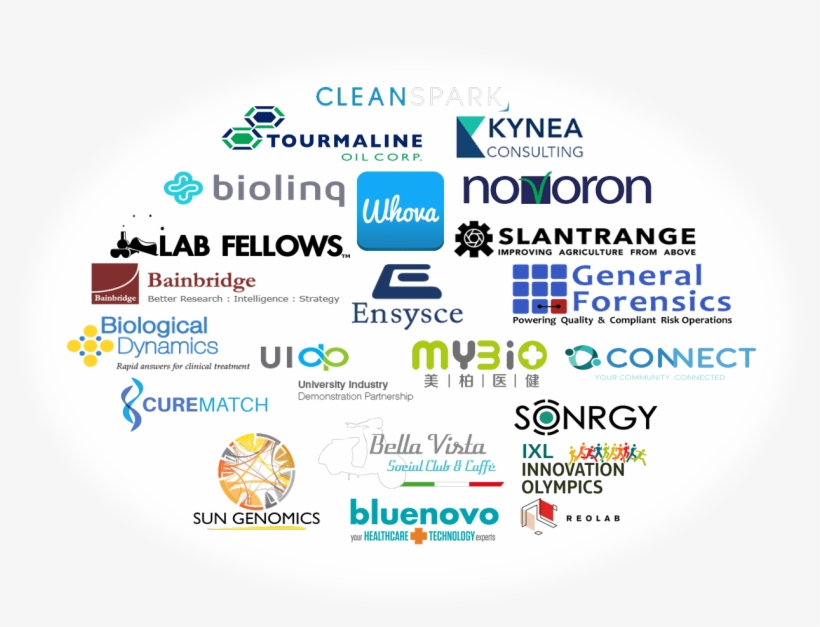 Our Happy Clients - Slantrange, transparent png