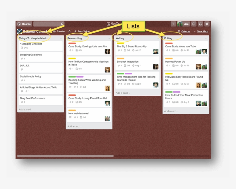 Best Massage Business Tools - Trello Project Management, transparent png