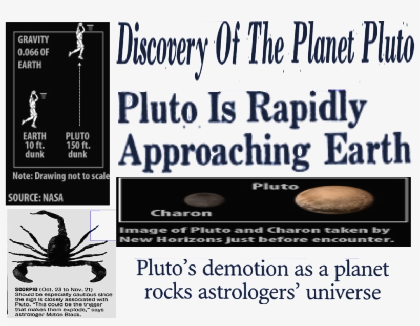 And Uranus Form Different Patterns In The Sky On The - Inside The Planet Saturn, transparent png