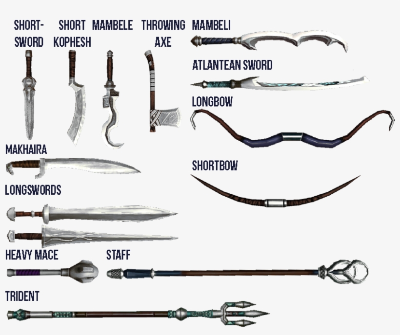 Weapons - Metalworking Hand Tool, transparent png