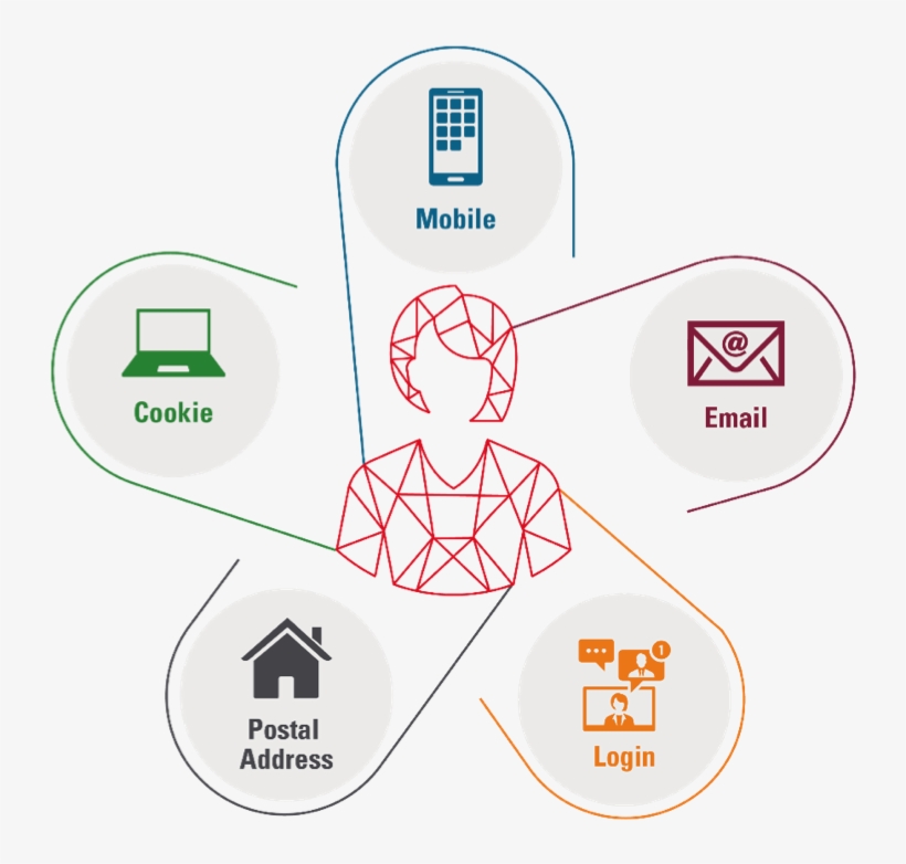 Odc Audience - Circle, transparent png