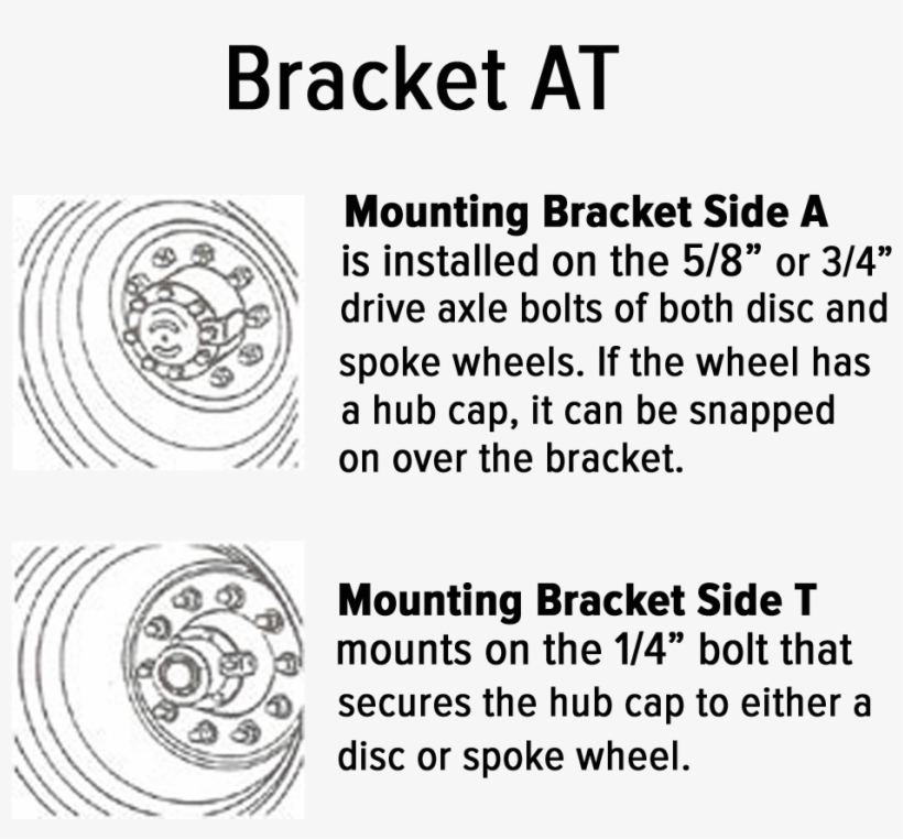 Mounting Brackets - Circle, transparent png
