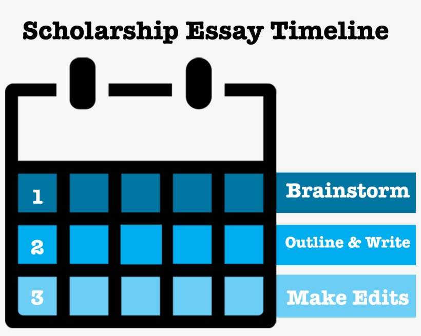How To Write A Winning Thesis - Scholarship, transparent png