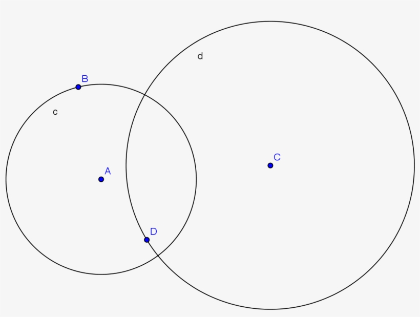 Circle, transparent png