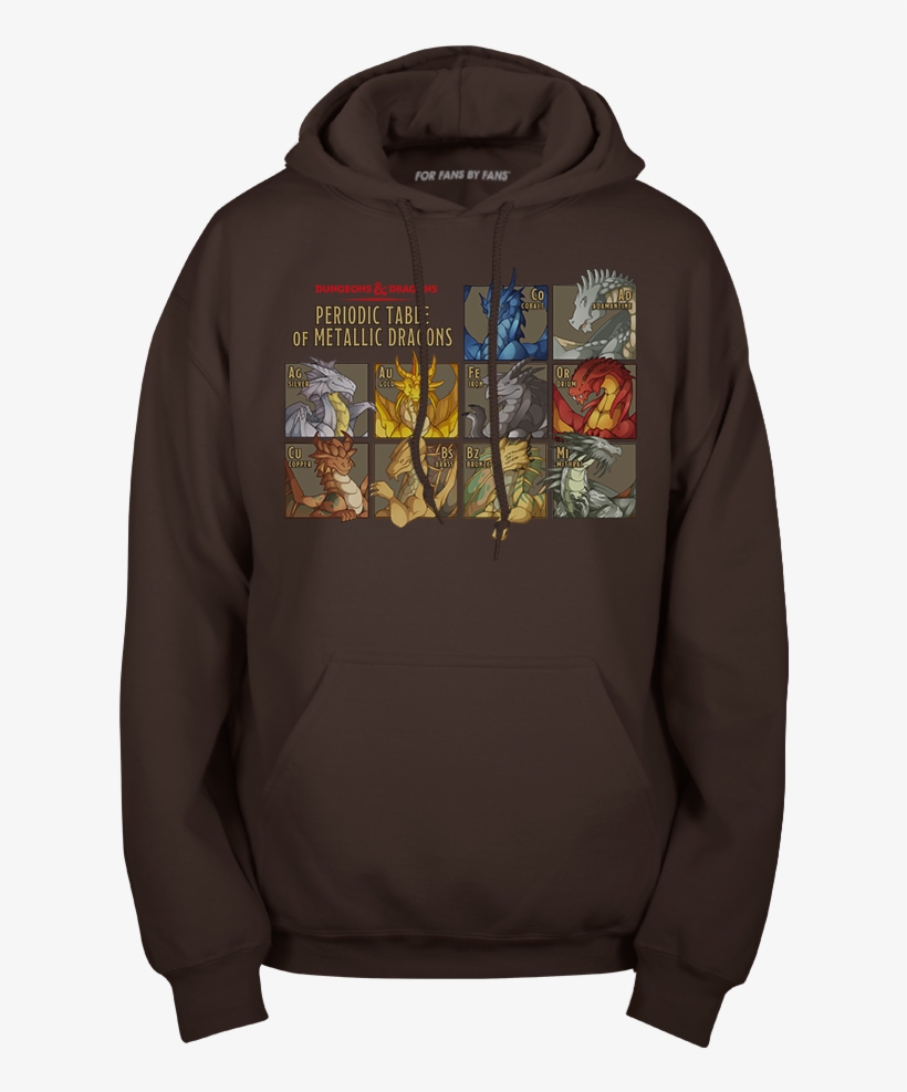 Sweater Dungeons And Dragons, transparent png
