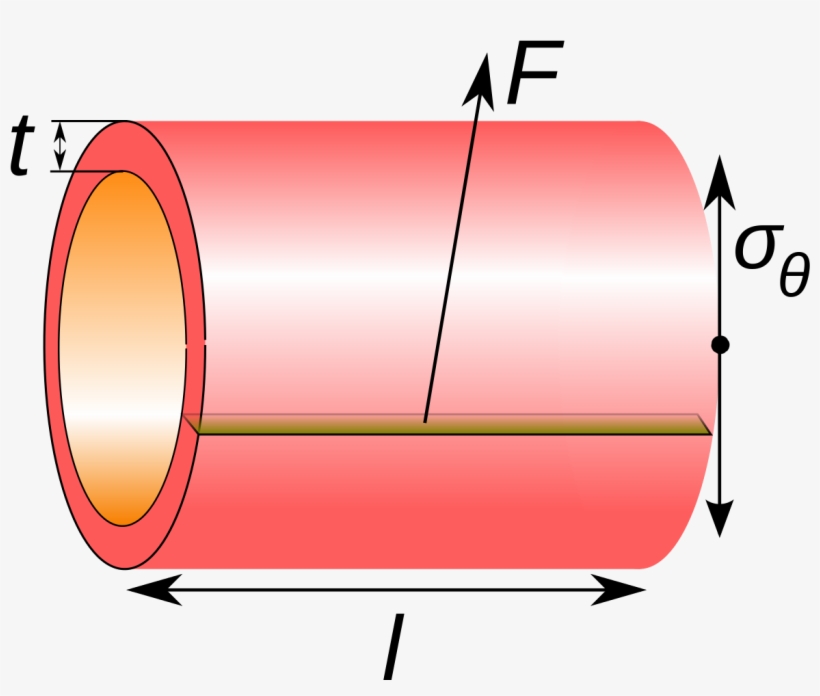 Circle, transparent png
